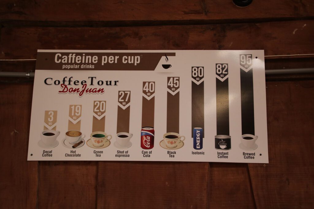 Koffeingehalt verschiedener Getränke